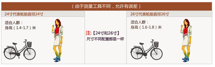 Panier pour vélo FOREVER - Ref 2257603 Image 5