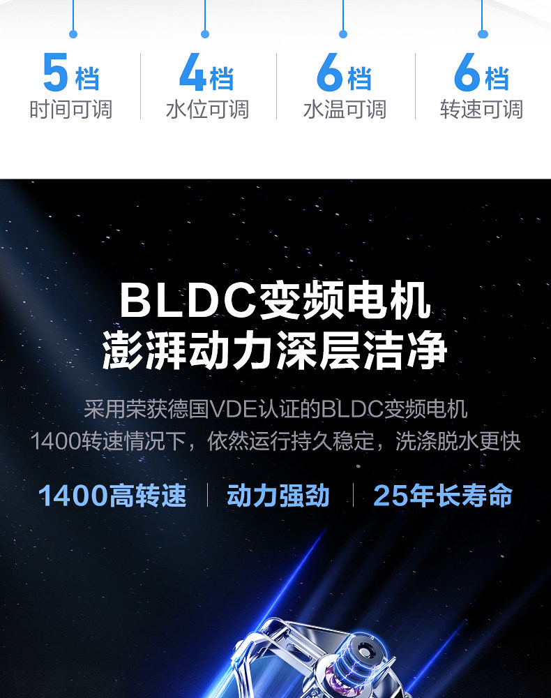 小天鹅 一级能效 滚筒洗衣机 10kg 图16