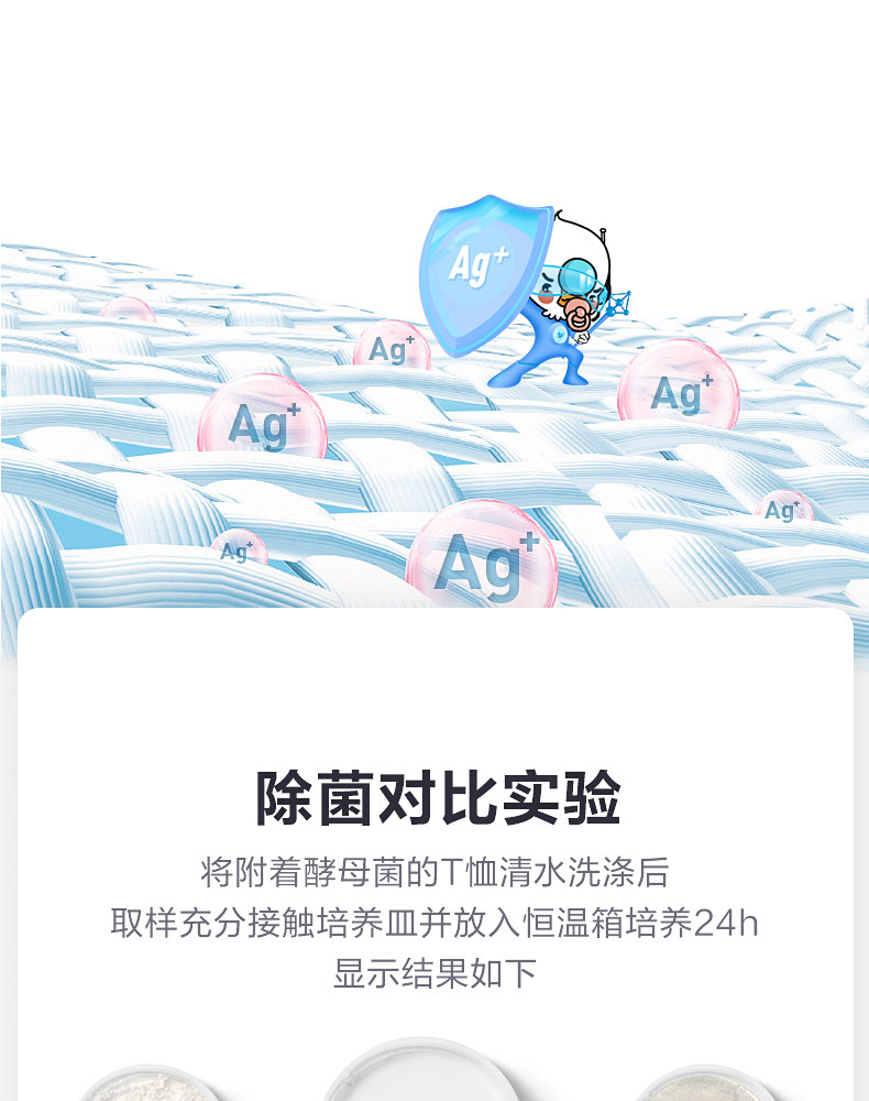 小天鹅 一级能效 滚筒洗衣机 10kg 图5