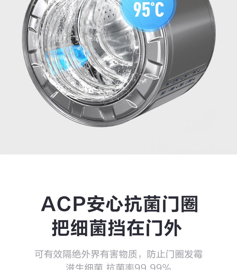 小天鹅 洗烘一体 变频 全自动滚筒洗衣机 图25