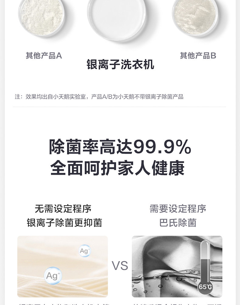 小天鹅 一级能效 滚筒洗衣机 10kg 图6