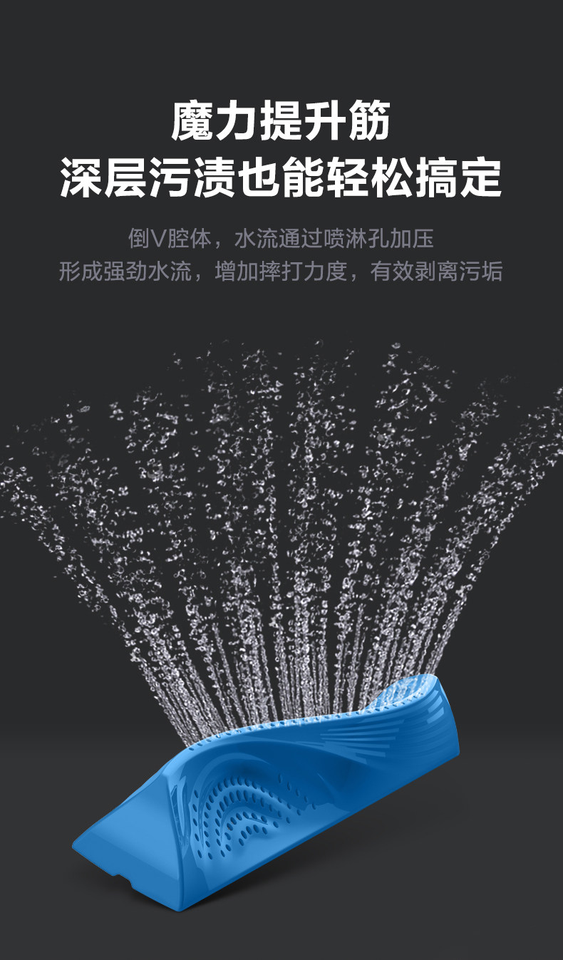小天鹅 洗烘一体 一级能效 全自动滚筒洗衣机 10kg 图12