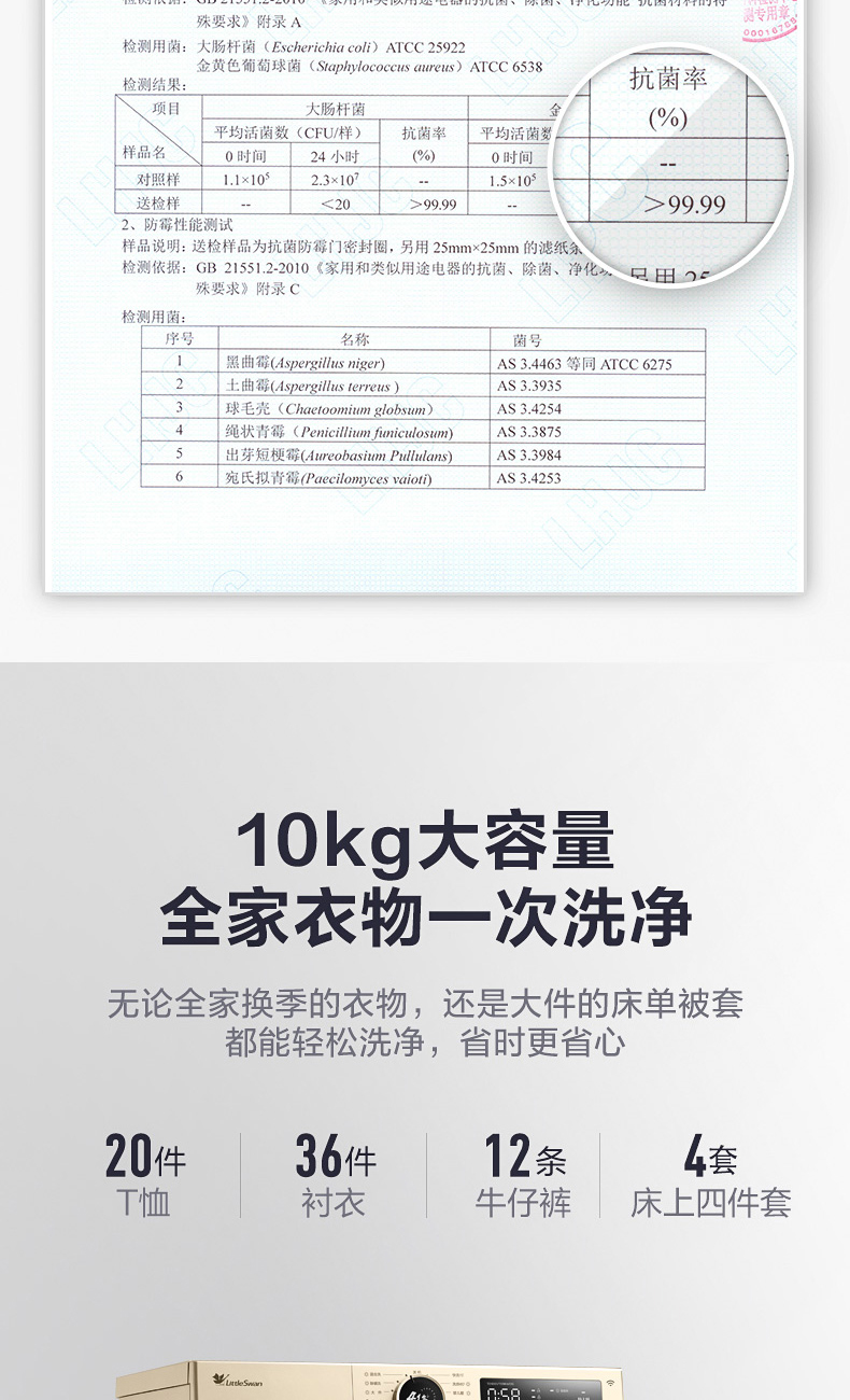 小天鹅 洗烘一体 一级能效 滚筒洗衣机 10kg 图14