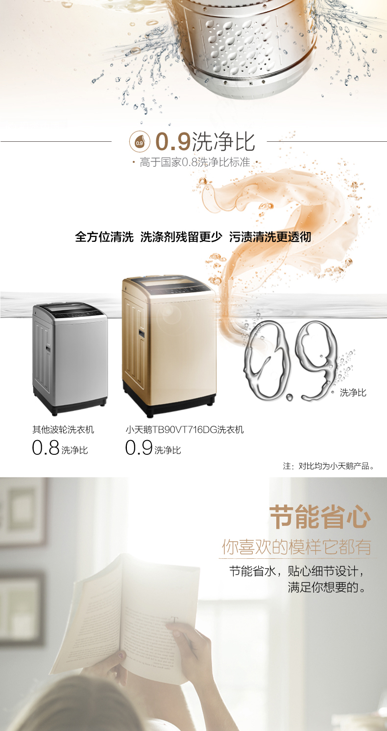 Little Swan 9 kg KG máy tự động biến tần thông minh máy giặt câm TB90VT716DG máy giặt sanyo 8kg