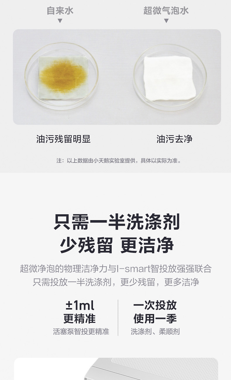 小天鹅顶级旗舰 洗烘一体滚筒洗衣机 10kg 超微净泡+智能投放 图7