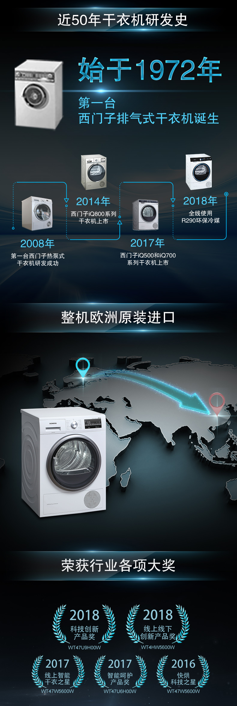 进口热泵 10+9KG洗衣机烘干机洗烘套装 图18