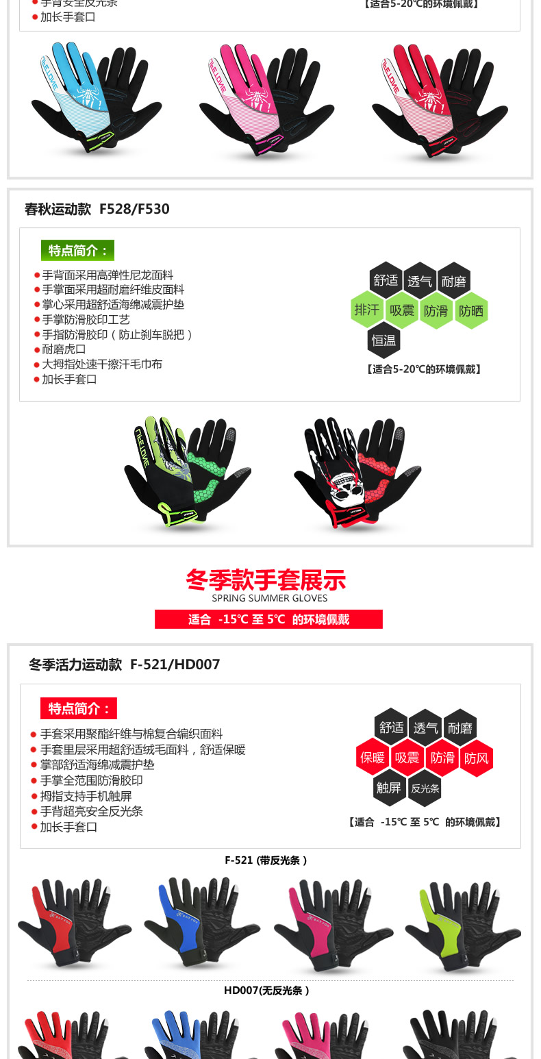 Gants de cyclisme mixte BATFOX - Ref 2242375 Image 5