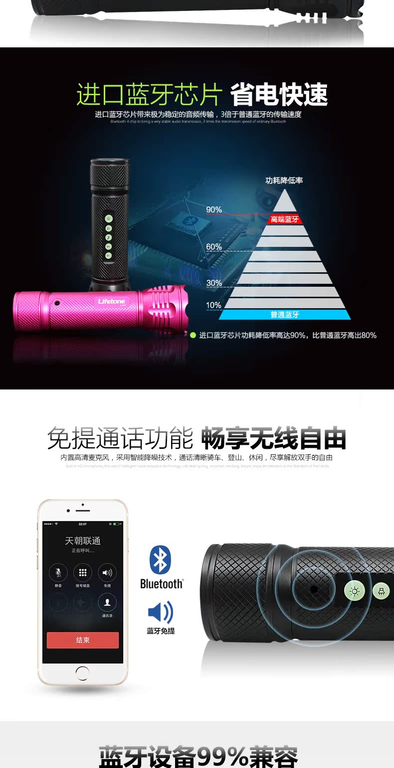 Haut-parleurs pour vélos BATFOX - Ref 2261619 Image 10