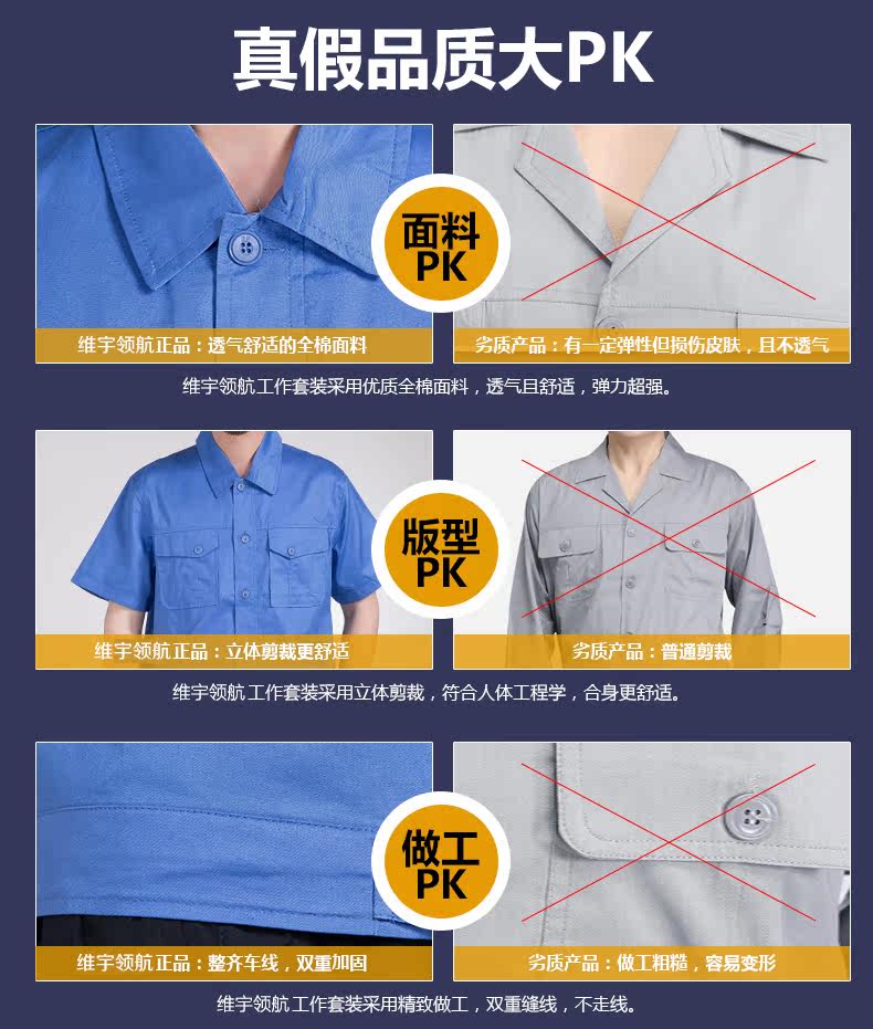 Vêtement de travail en coton - Ref 1912777 Image 13