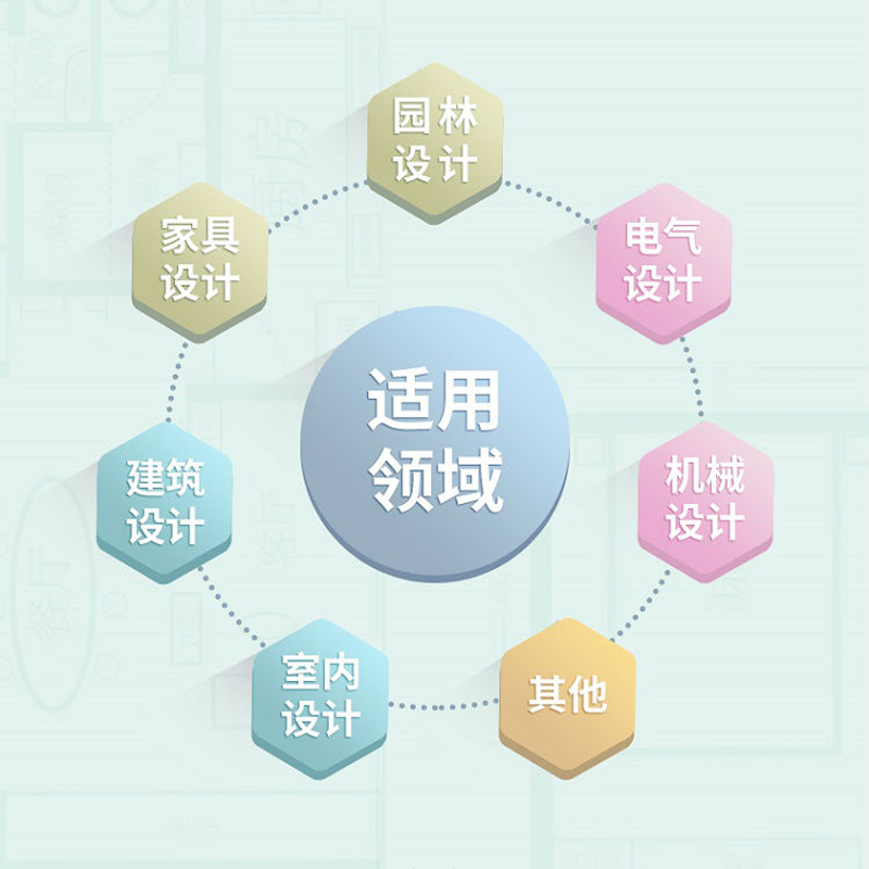 理财规划师中级认证，小白必看！教科书般的攻略，助你快速上岸！