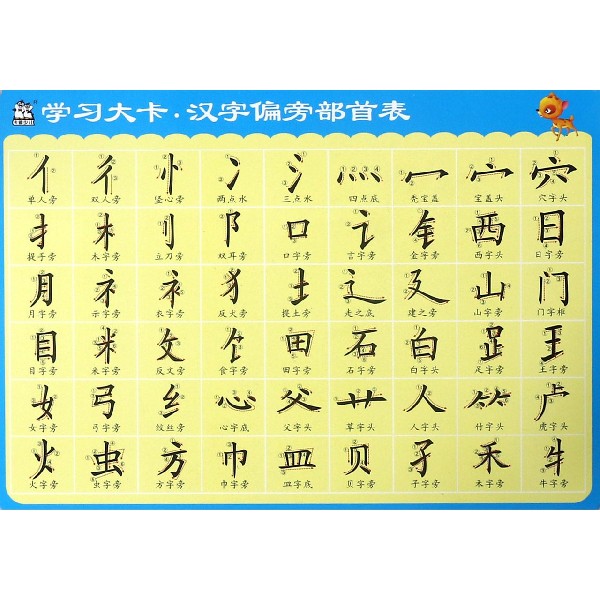 汉字偏旁部首表 学习大卡博库网