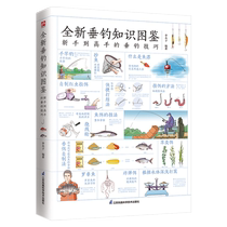 A new fishing knowledge map of the Bokaku web