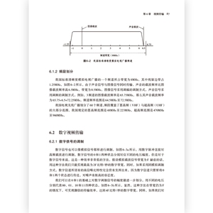 视频技术基础 博库网
