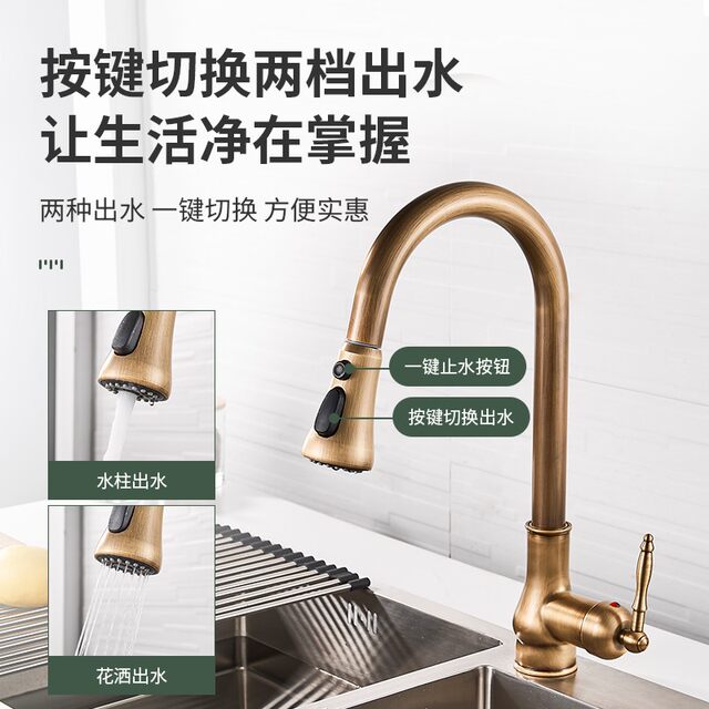 Antique faucet European basin faucet full copper bathroom retro hand wash basin basin faucet hot and cold