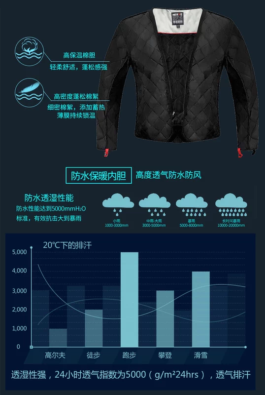 NERVE xe máy phù hợp với phù hợp với nam đầu máy nặng tập hợp quần áo chống rơi mùa nước ấm phù hợp với đua xe - Xe máy Rider thiết bị