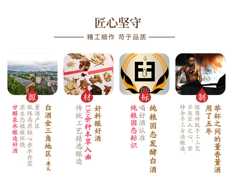 老八大名酒 董酒 白标八角瓶 54度董香型白酒 430ml*6瓶 图3