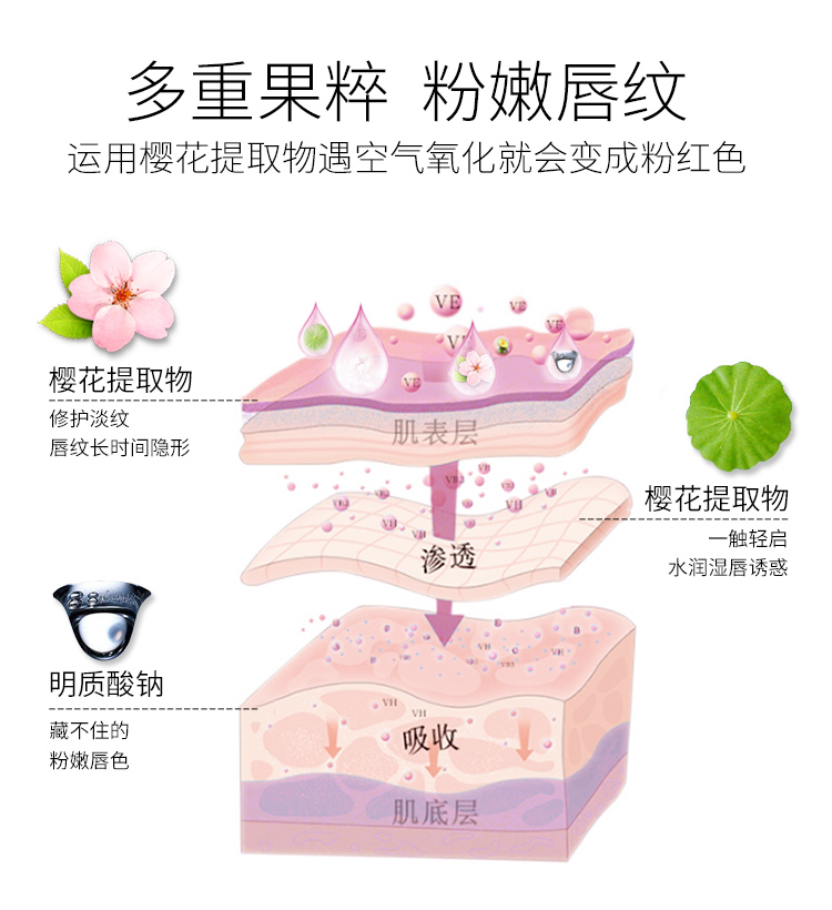 诗 涵 绛 Môi và sắc tố đỏ để giữ ẩm cho môi, môi, bền màu, không phai, mờ môi, chăm sóc môi, dưỡng môi nivea dưỡng môi