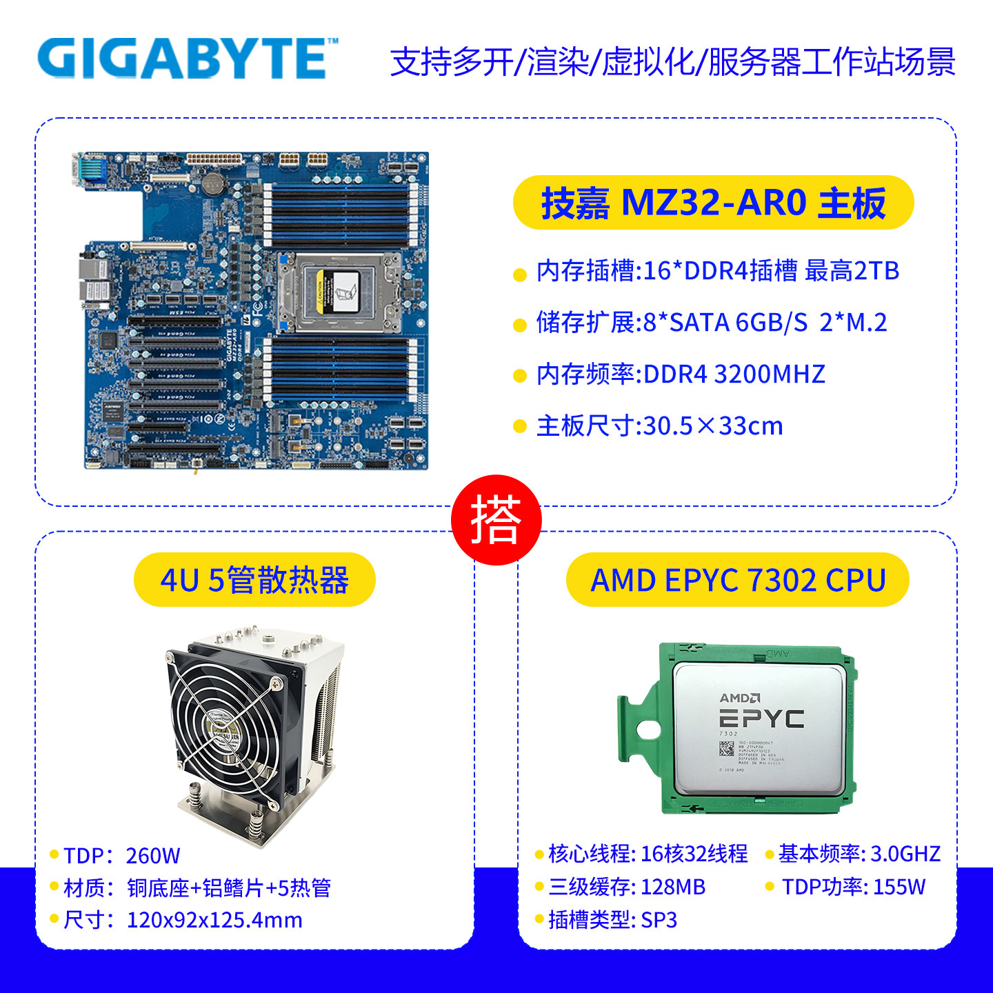 Материнская плата Gigabyte MZ32-AR0 комплект AMD 7302