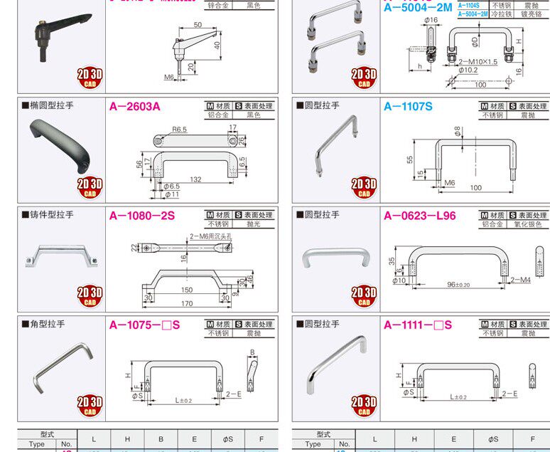 RE Jingyu Lab Handle A1008SA1159PA1181SA5002A5003A1191NS2911ZA2603A110