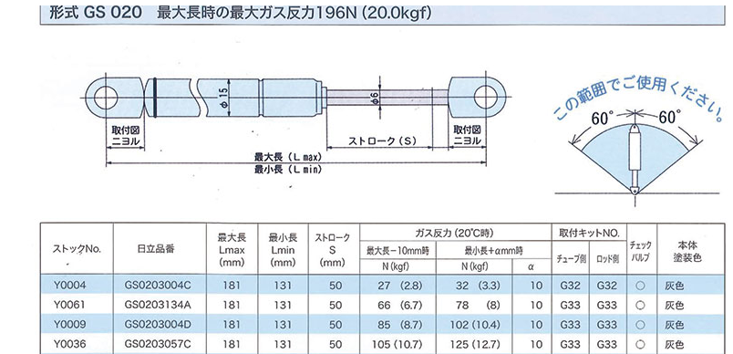 TOKICOERON NABEYA PAN HOUSE BRANCH EXTENSION ROD GAS SPRING HYDRAULIC ROD Y0059Y0012Y0017GS020
