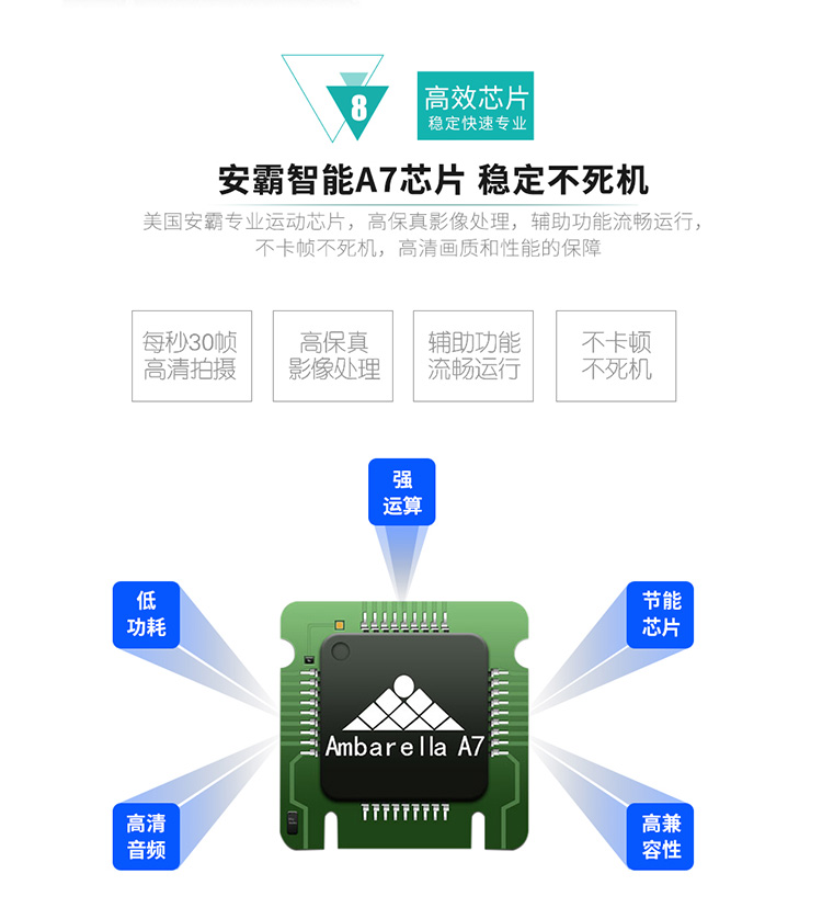 Li Bing A6 lĩnh vực Sandwich ghi 1080P HD camera tầm nhìn ban đêm hồng ngoại ghi nhiệm vụ VCR - Máy quay video kỹ thuật số máy quay làm vlog