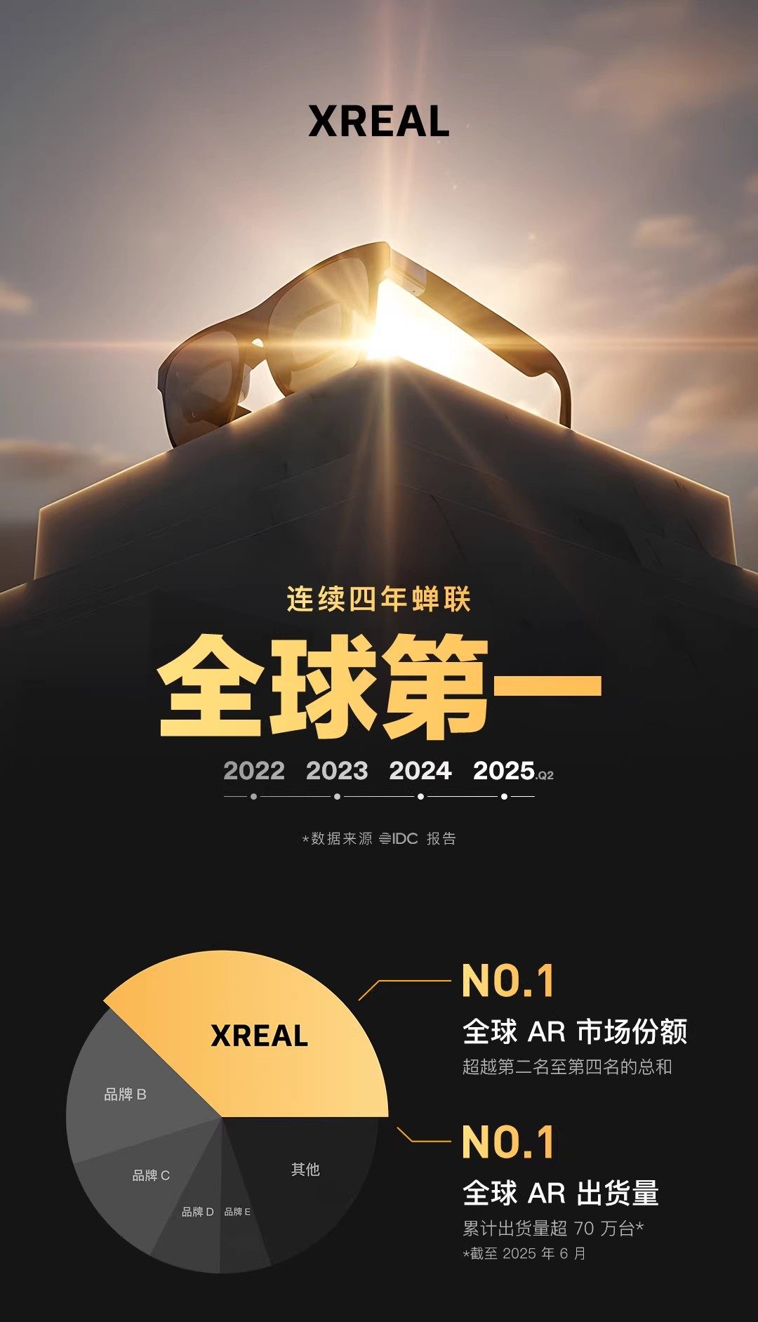 ar设备 xreal1s ar智能眼镜原生2d转3d自研x1芯片空中巨幕500英寸52度fov