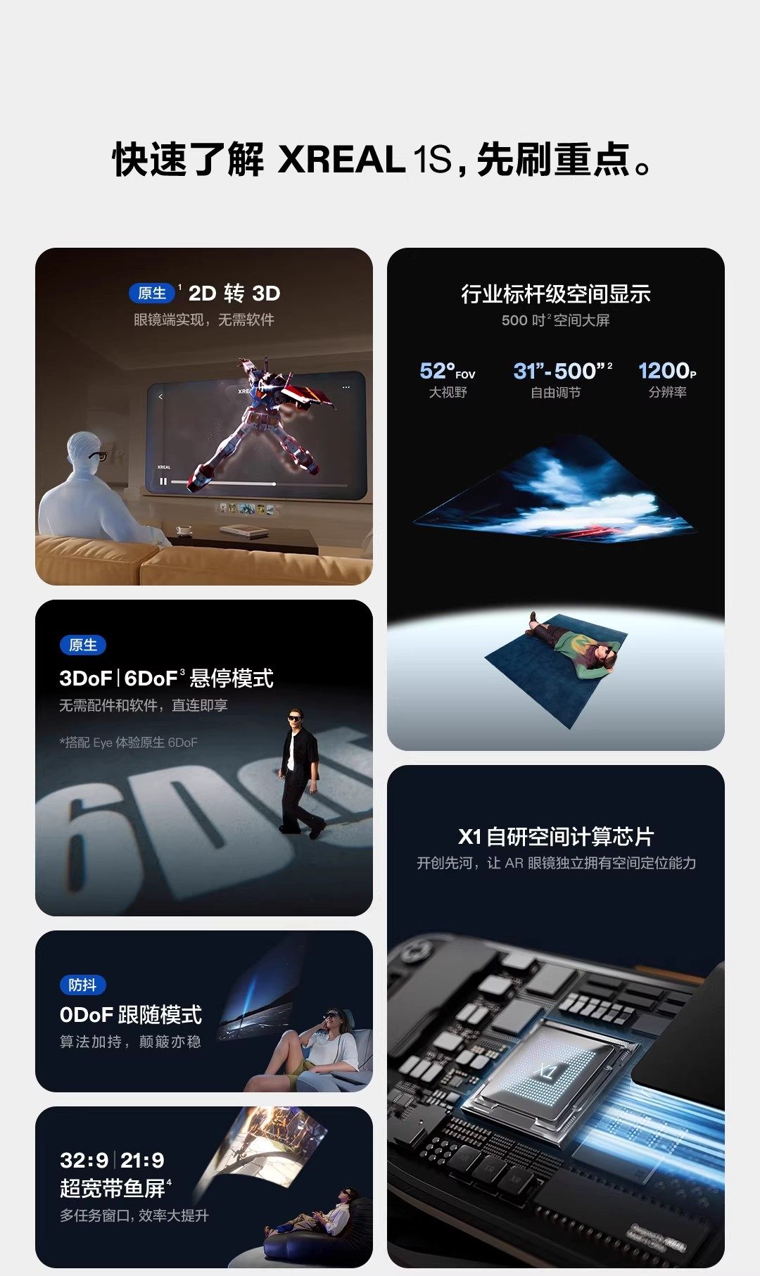 ar设备 xreal1s ar智能眼镜原生2d转3d自研x1芯片空中巨幕500英寸52度fov