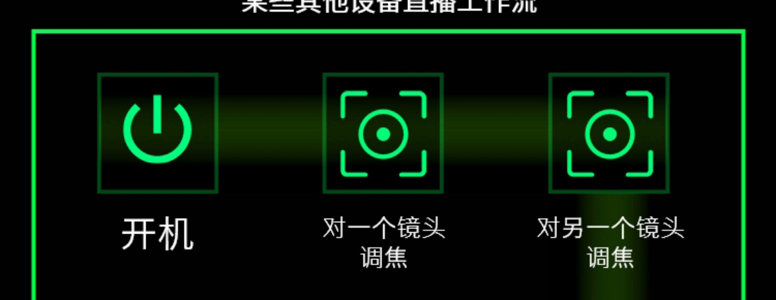 Панорамная камера None Teche 3D 180VR