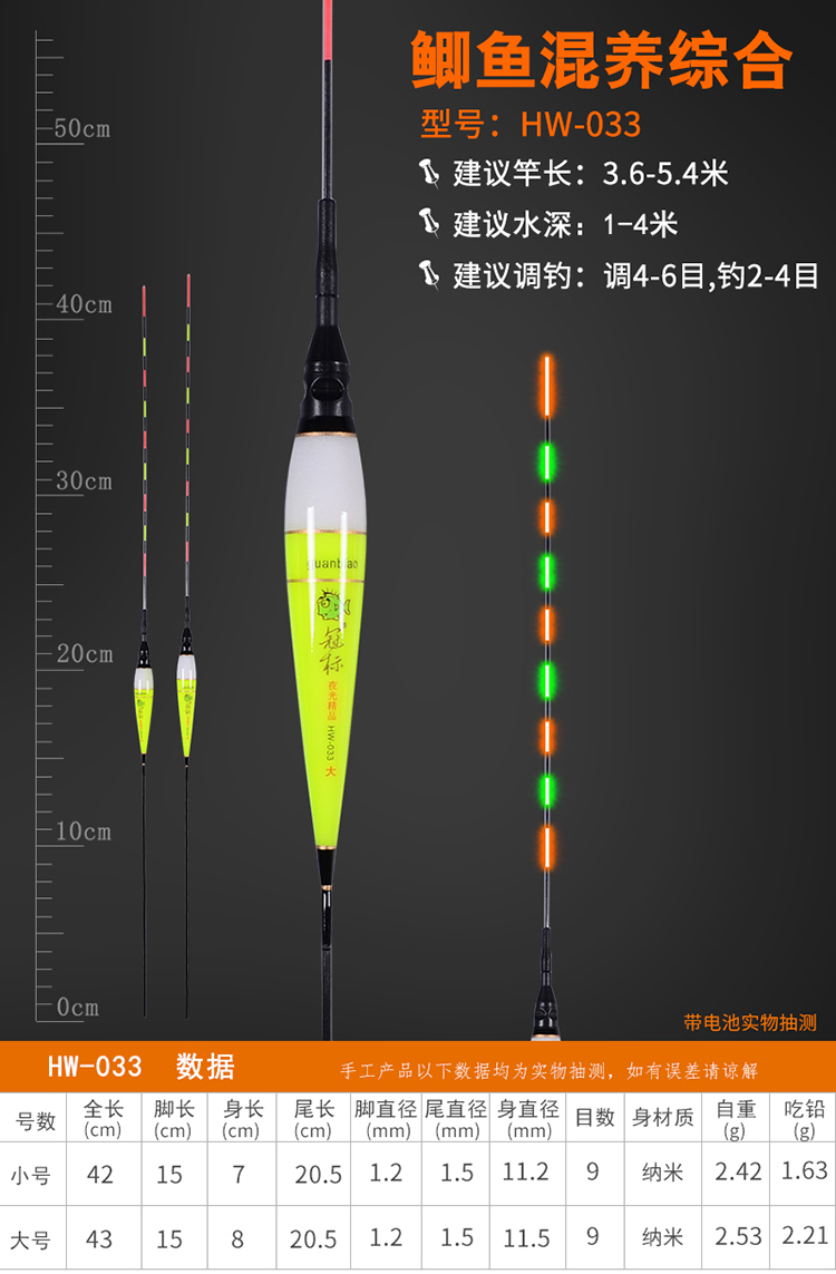 ナノ電子漂夜光漂夜釣り漂水中に影なし超亮電子チケット特価正規品フナ鯉漂,タオバオ代行-チャイナトレーディング