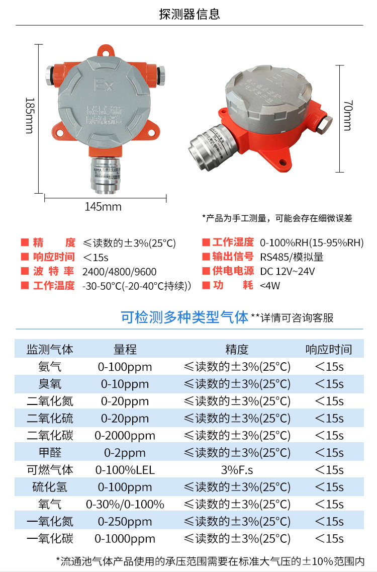 精讯通顺-工业可燃气体报警器