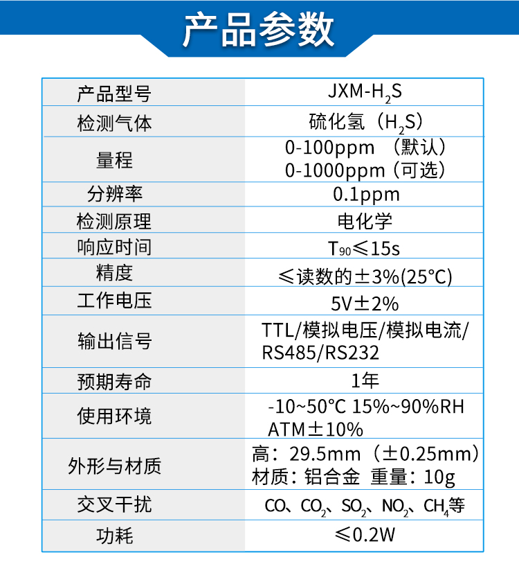 电化学硫化氢气体传感器