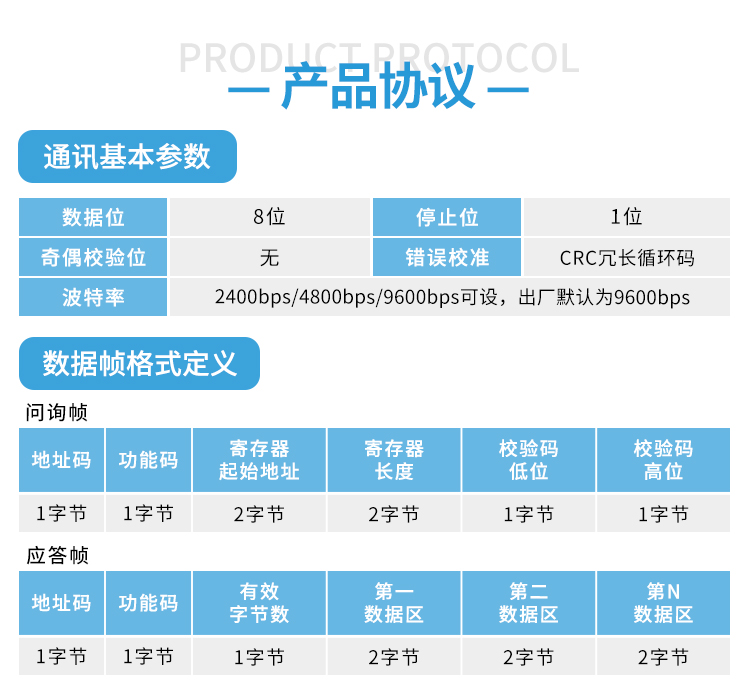 水质铅离子传感器