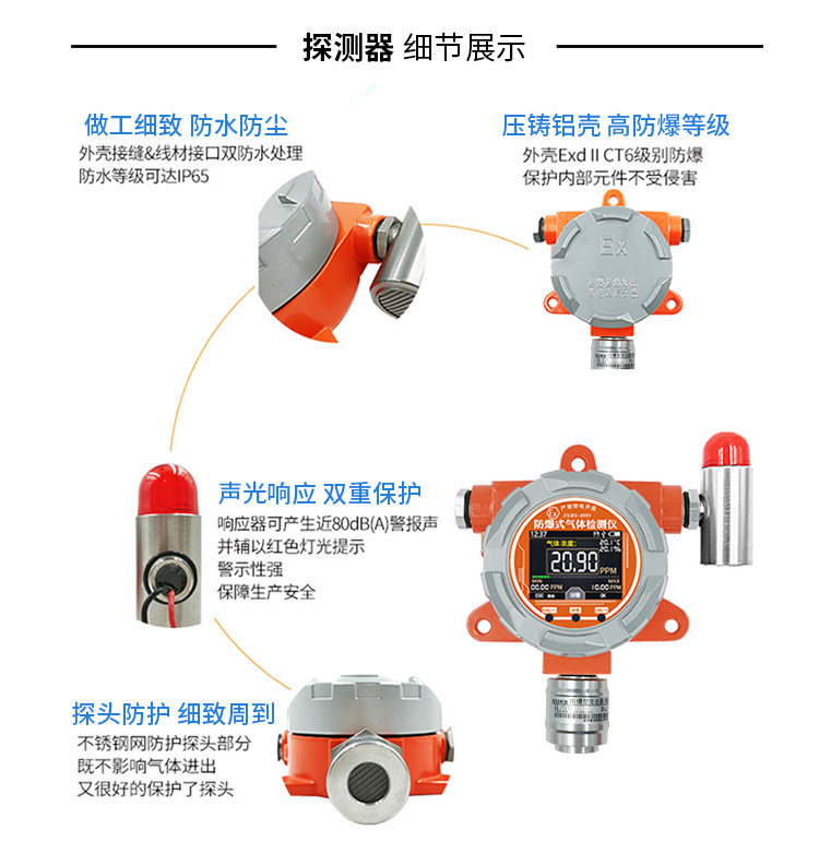 精讯通顺-工业可燃气体报警器