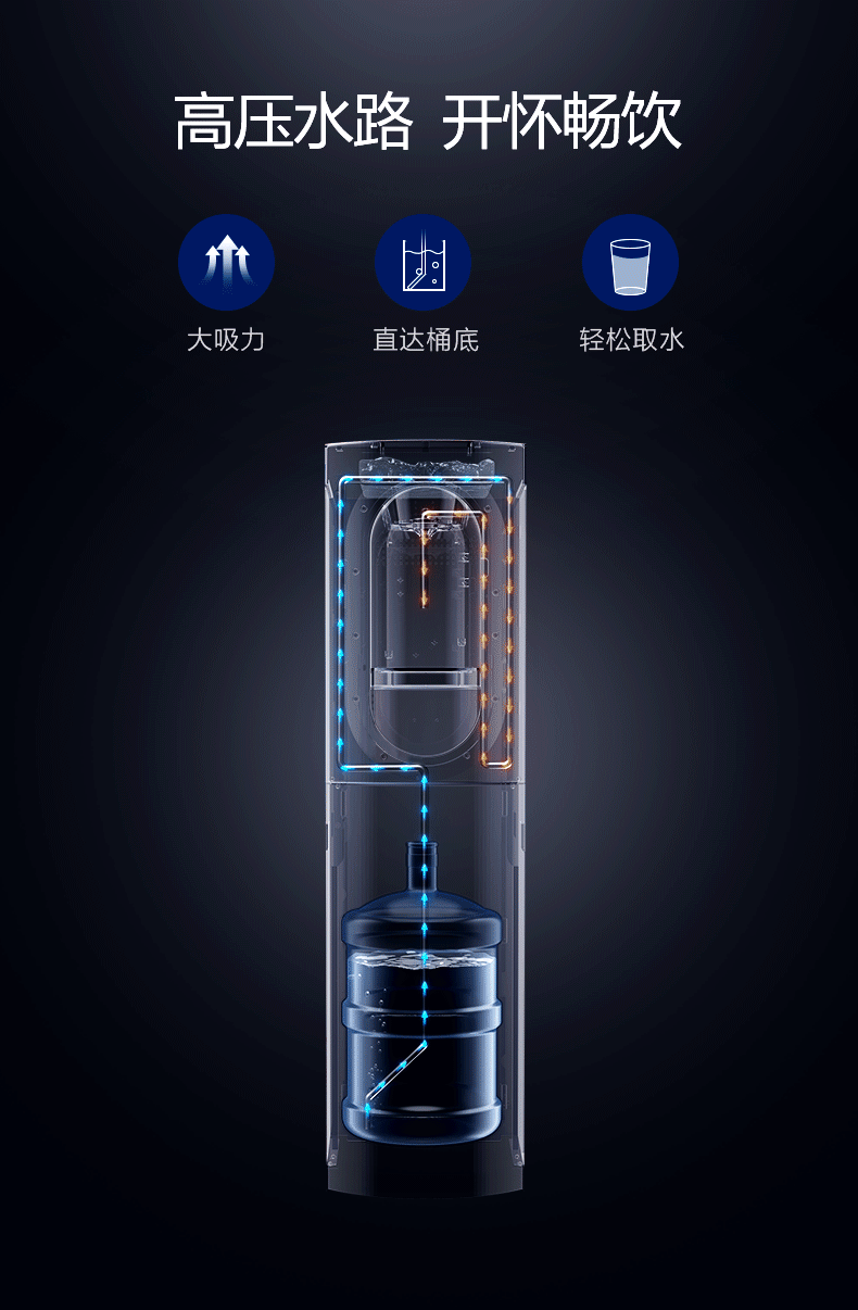 Bình đựng nước dưới gầu là bình nóng lạnh thẳng đứng tự động - Nước quả vòi bình lọc nước