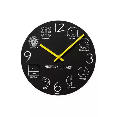 American MoMA History of Art Wall Clock History of Art Clock