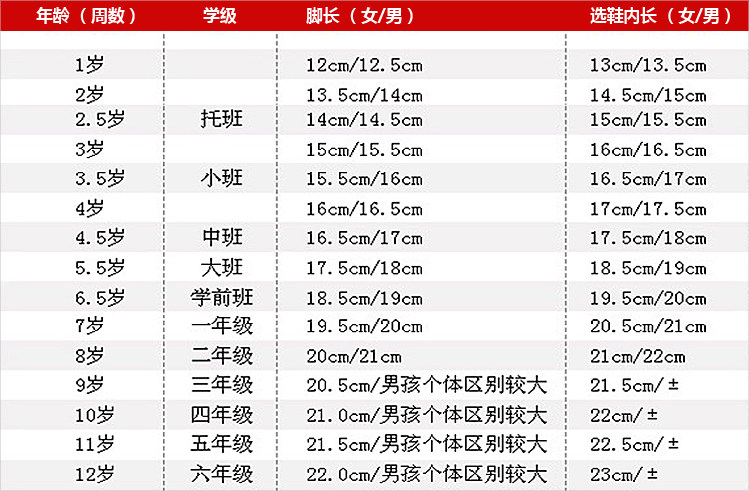 Pantoufles enfants pour été - Ref 1027556 Image 10