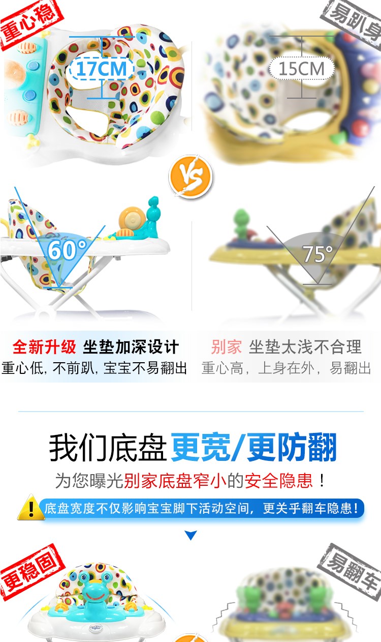 Em bé tập đi bộ đa năng chống rollover 6 7-18 tháng nam bé gái đẩy tay có thể ngồi gấp xe tập đi cho bé chính hãng