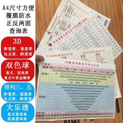 Расположение лотереи 3D Devil Map Span and Value Quick Lookup Table Lottery Лотерея двойной цвет лотерея лотерея дуплексная таблица перетаскивания