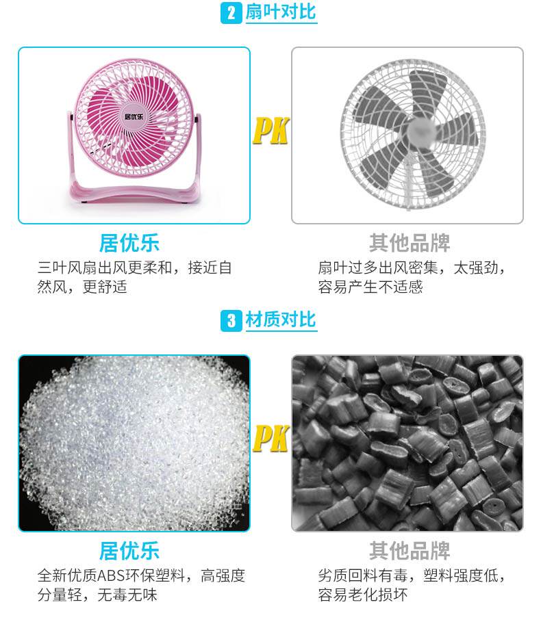 Ventilateur USB - Ref 406205 Image 21