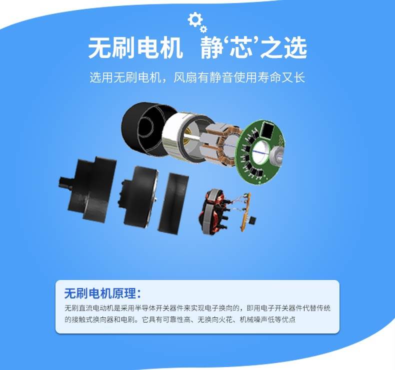 Ventilateur USB - Ref 406205 Image 12