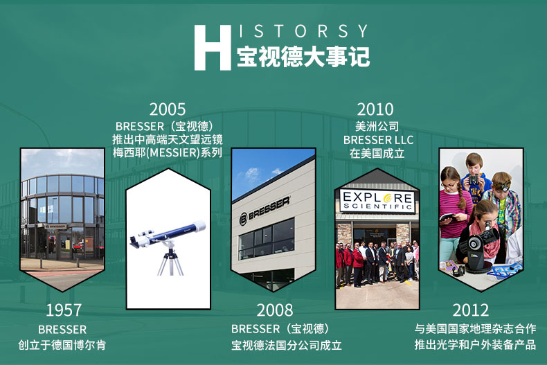 德国 宝视德 bresser 儿童专业显微镜 可连手机 图23