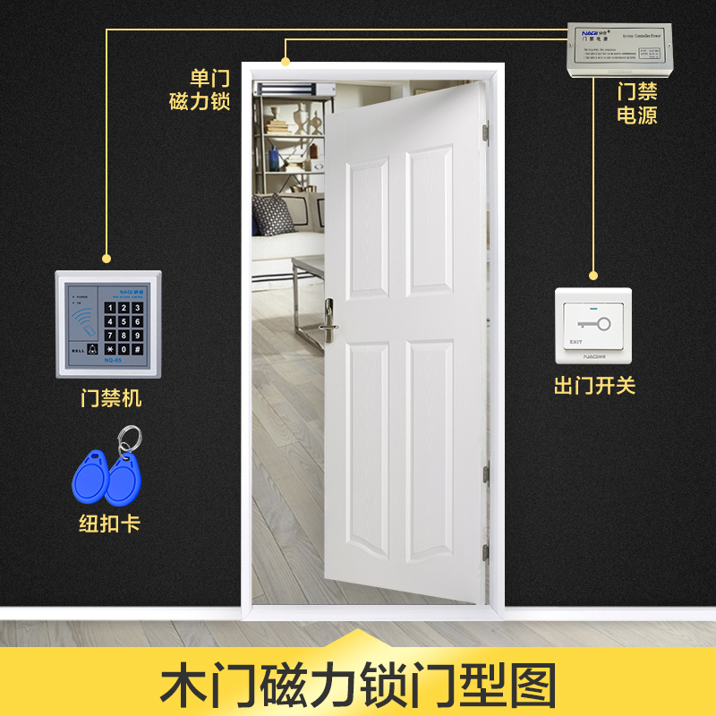 Usd 63 48 Card Electronic Access Control System Set Electromagnetic Glass Door Magnetic Lock Unlocking Method Combination