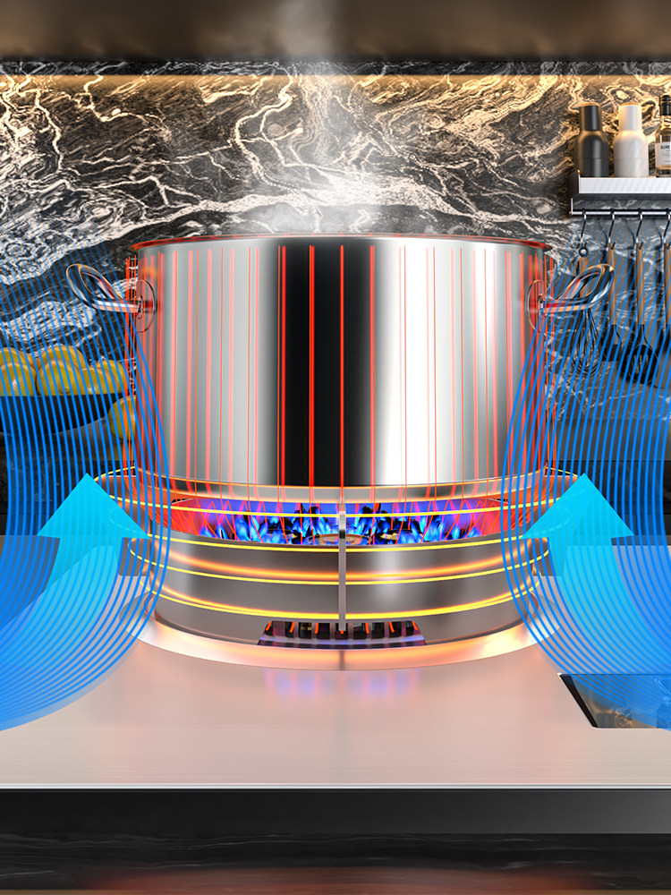 Hp Haotaitai Gas Stove Double Burner Household Natural Gas Stove Built-In Dual-Use Liquefied Gas High-Power Gas Stove