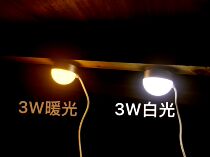 3W strong light Mini USB light with switch creative LED college student dormitory ceiling lamp eye protection lamp night light