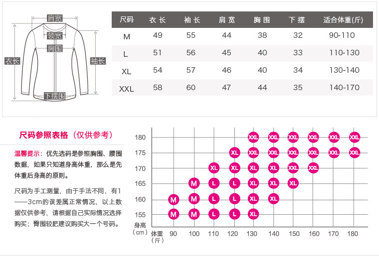 上衣尺码.jpg