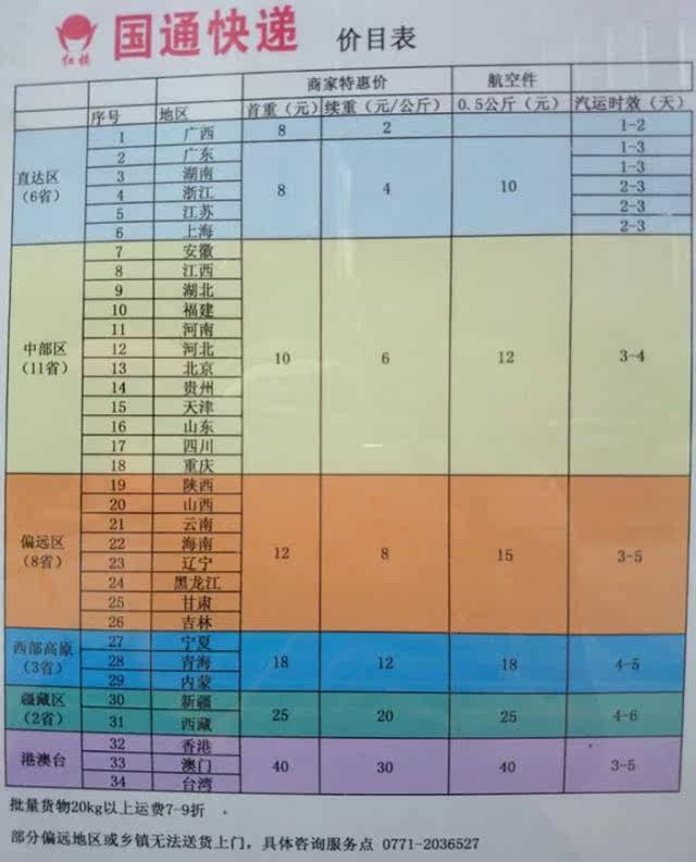 Bougie - Ref 2490965 Image 12