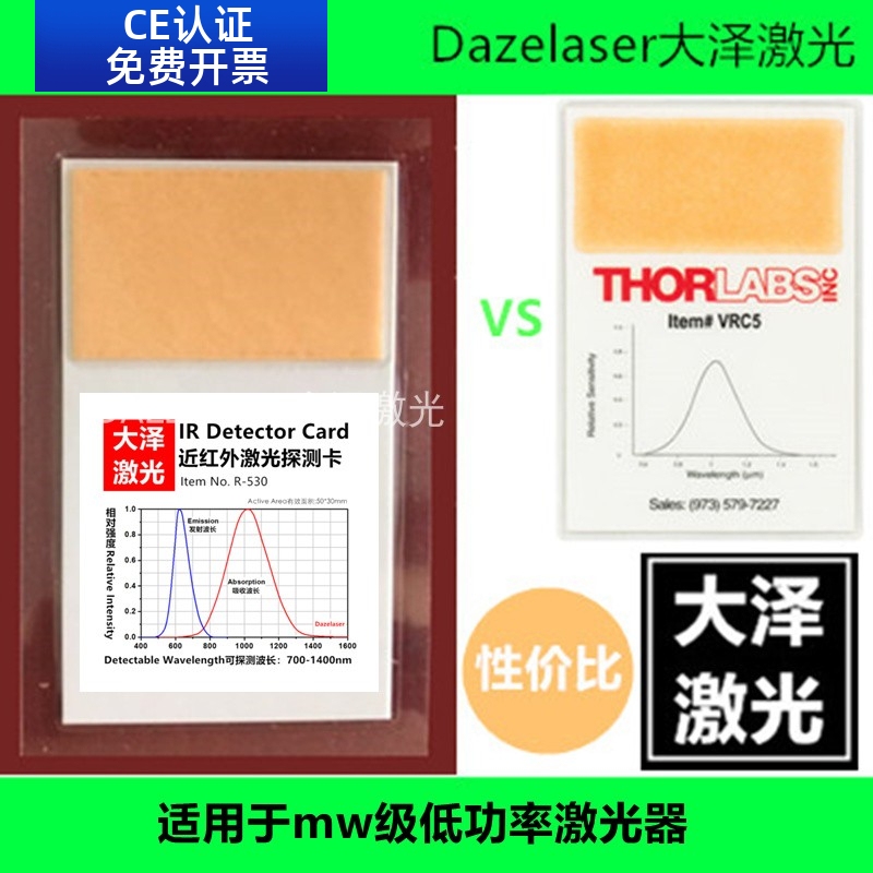 Ultraviolet and Infrared Laser Photosensitive Display Observation Frequency-Multiplying Card, Compatible with Thorlab Vrc1-6, a Total of 23 Models