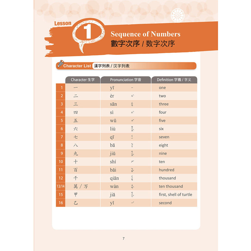 中商原版 我也繪漢字1 正簡通用版 港臺原版陳學志林振興正中書局 露天拍賣 中商原版 我也繪漢字1 正簡通用版 港臺原版陳學志林振興正中書局 露天拍賣