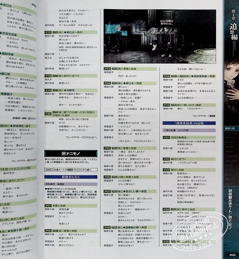 Образ жизни оригинальные книги 预售 十三机兵防卫圈 官方剧本集 double strand 日文原版 十三機兵防衛圏 公式脚本集【中商原版】 Образ жизни оригинальные книги 预售 十三机兵防卫圈 官方剧本集 double strand 日文原版 十三機兵防衛圏 公式脚本集【中商原版】