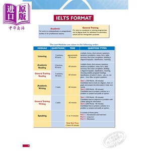 预售 Succeed in IELTS Reading & Vocabulary Self-Study Edition GLOBAL ELT出版 雅思阅读&词汇自学套装 12岁以上【中商原版】